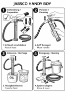 Handpumpe Handy Boy Mehrzweckpumpe manuell